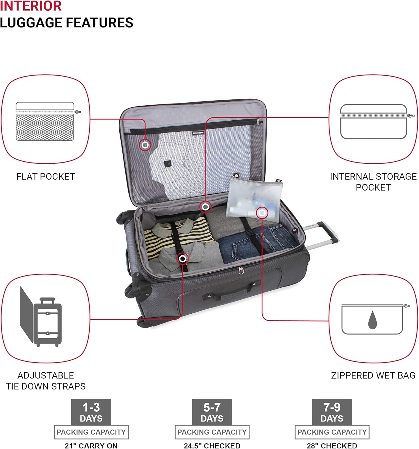 SwissGear Sion Softside Expandable Luggage, Dark Grey, 3-Piece Set (21/25/29)